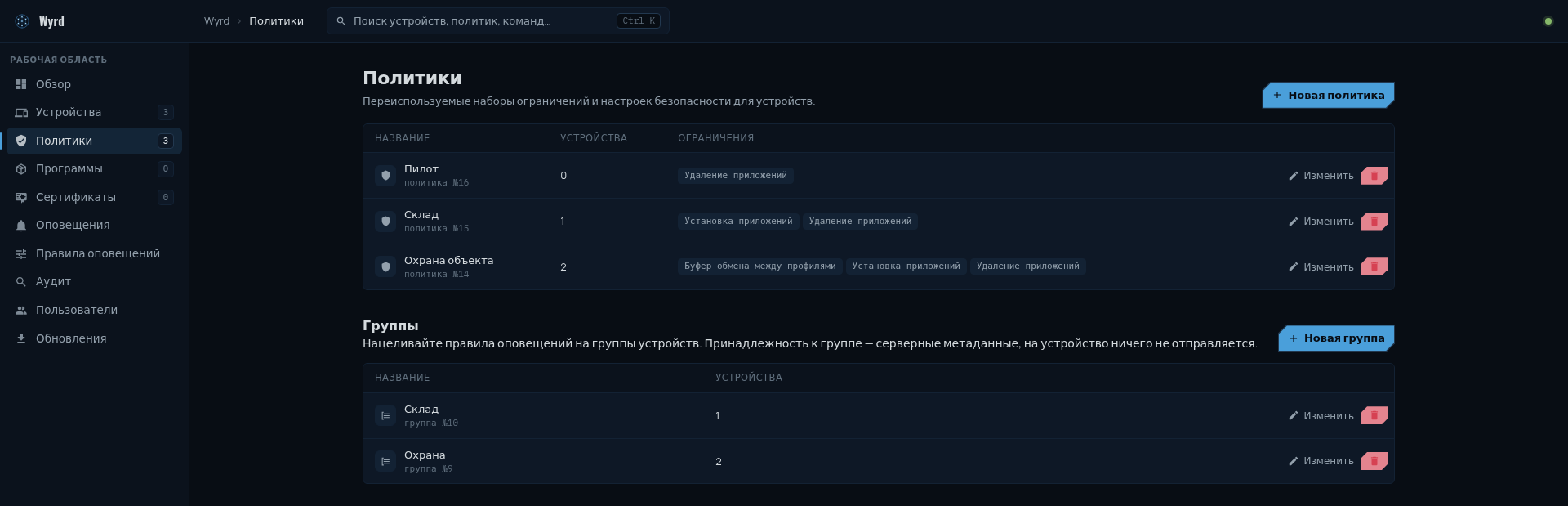 Политики